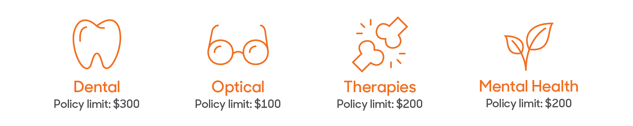 amavic_partnership_avant_dhf_icons_1000x200px.png