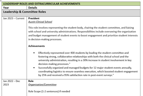 amav_article_resume_tip_leadership_extracurricular_section_image_2.png